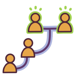 a couple who are linked to their child, who is linked to their grandchild. the couple are highlighted in green.